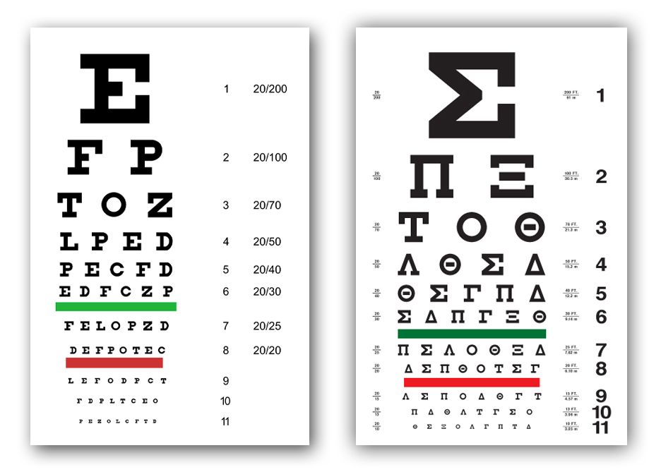 Sample Eye Chart
