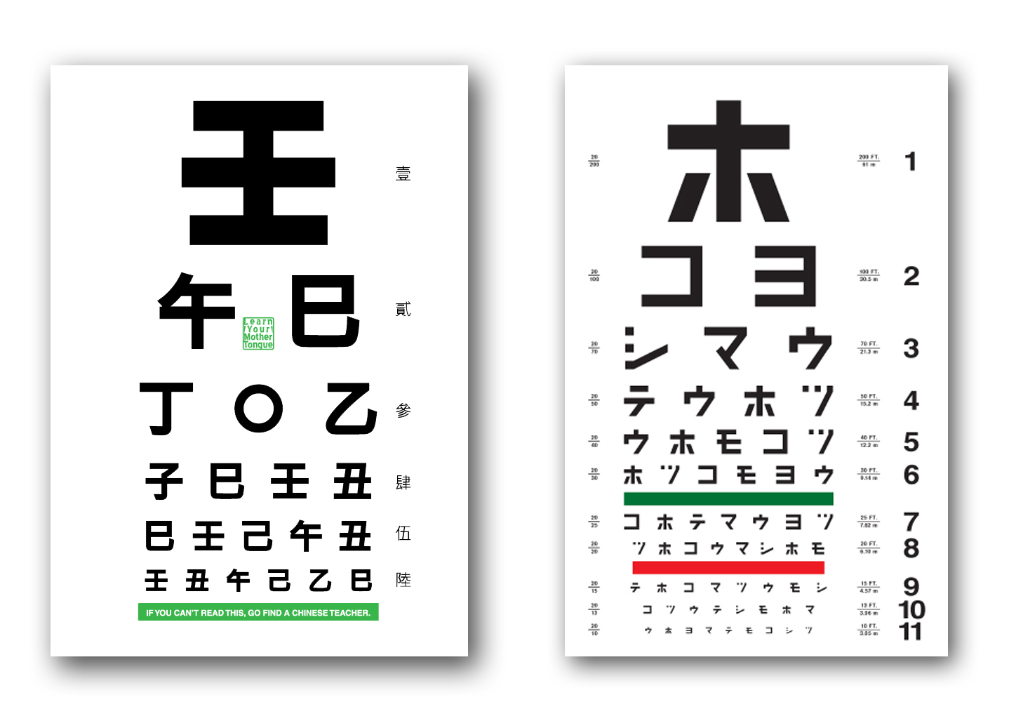 visual-acuity-test-issue-journal-of-business-design