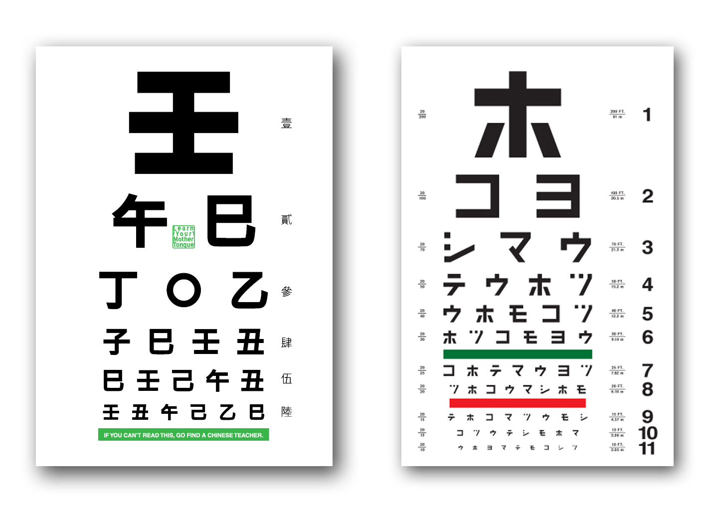 Chinese Medicine Eye Chart